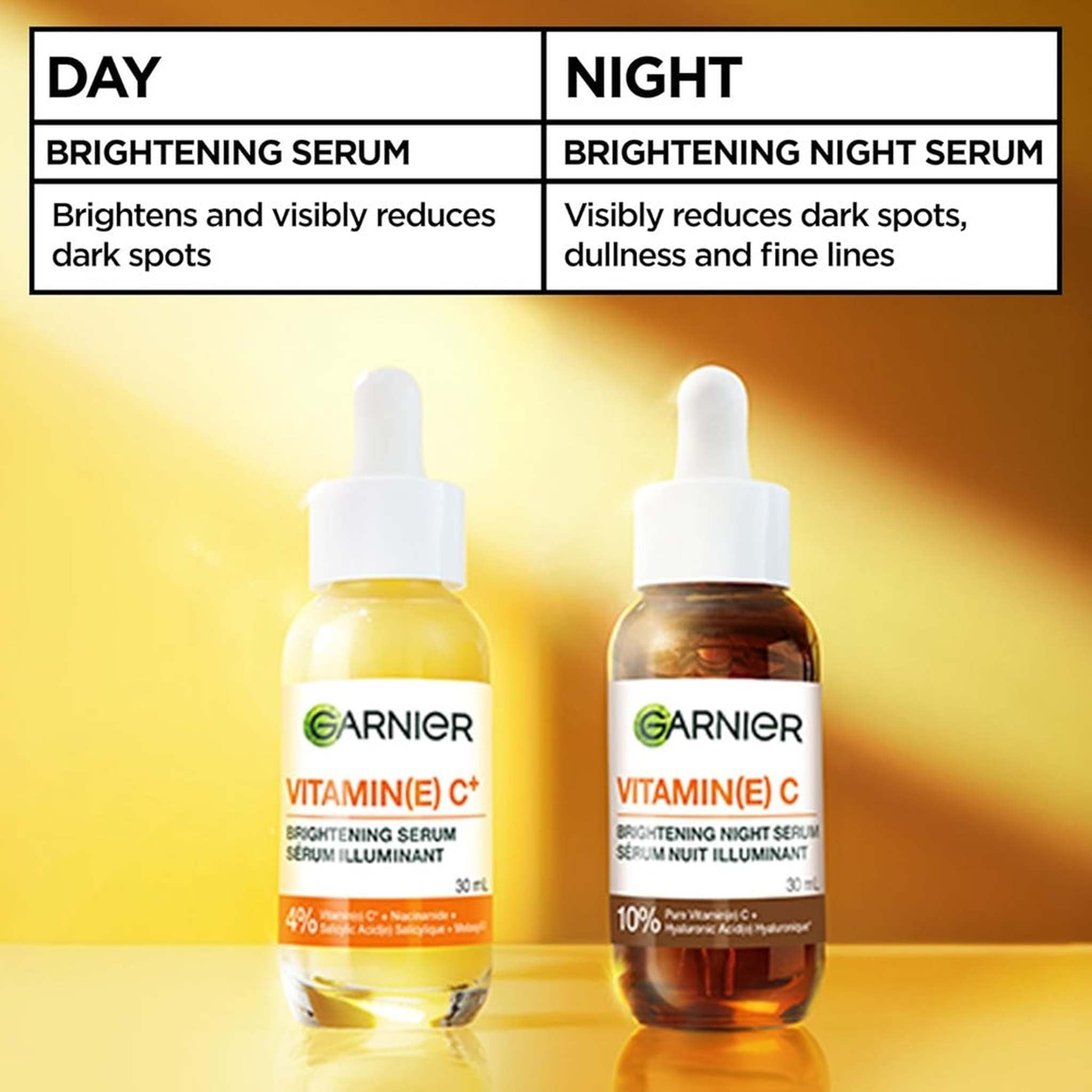 Garnier Sérum Jour Vitamine C - Éclat Intense